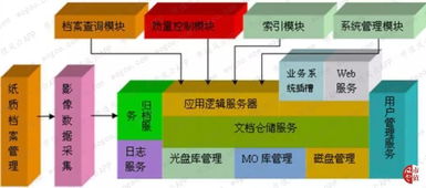 连续13年分红零质押，九年零减持却难掩现金流困境 东华软件信息系统运维服务的利润与隐忧